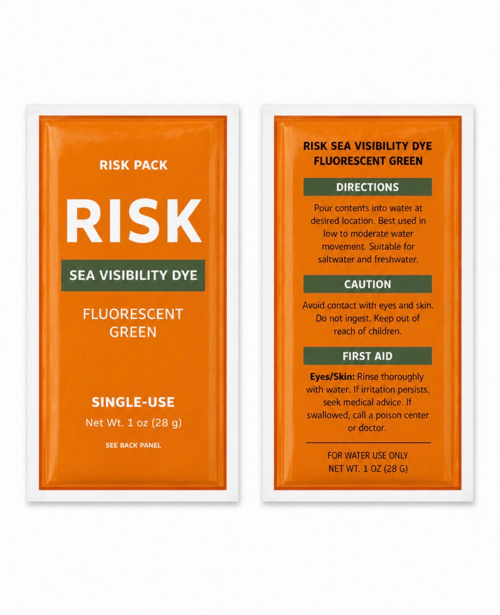 Risk Survival System
